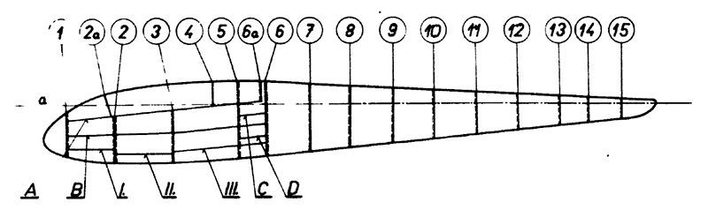 Рис. 5. Чертеж фюзеляжа