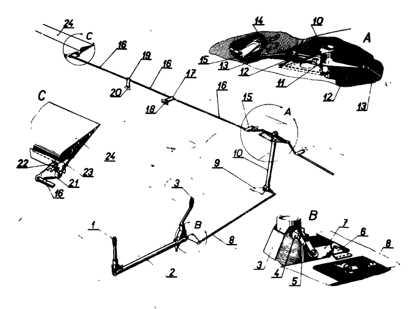 Рис. 21. Управление элеронами