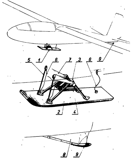 Рис. 29. Лыжа