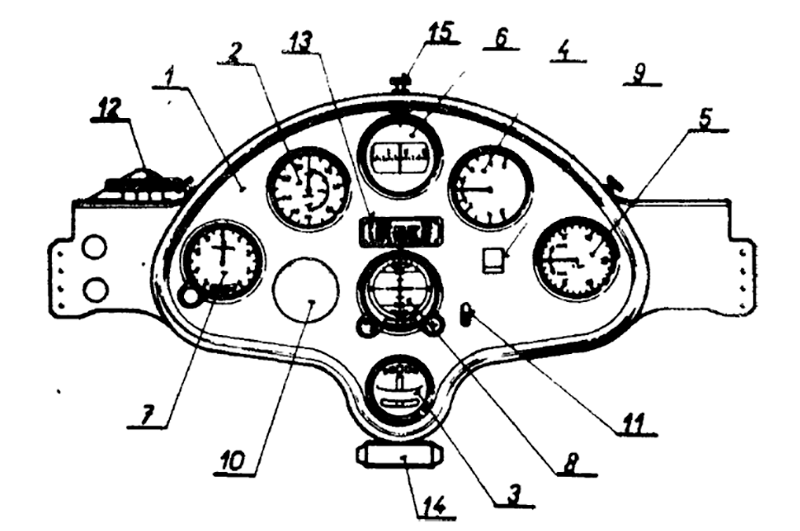 Рис. 33. Задняя приборная доска