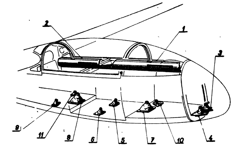 Рис. 41. Капоты управления