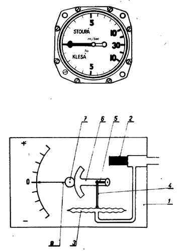 Рис. 54. Вариометр ЛУН 1147